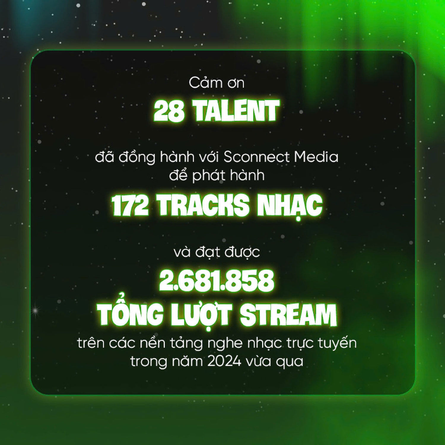 Nhìn lại hành trình lan tỏa âm nhạc 2024 của Sconnect Media