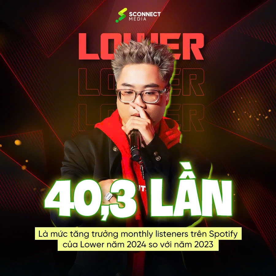 Nhìn lại hành trình lan tỏa âm nhạc 2024 của Sconnect Media