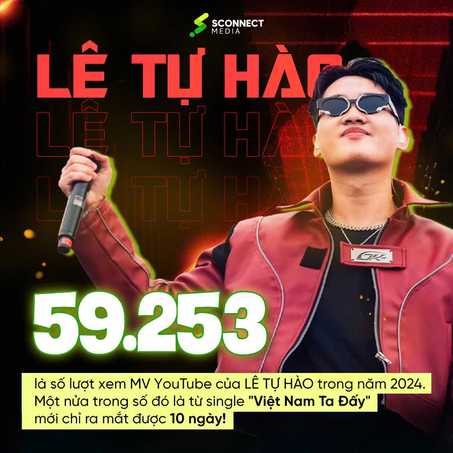 Nhìn lại hành trình lan tỏa âm nhạc 2024 của Sconnect Media